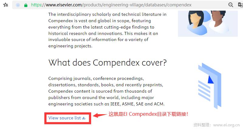 图1 EI官网下载EI Compendex source list 目录